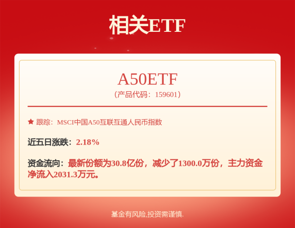 北京炒股配资 阿里拟分拆这家子公司！