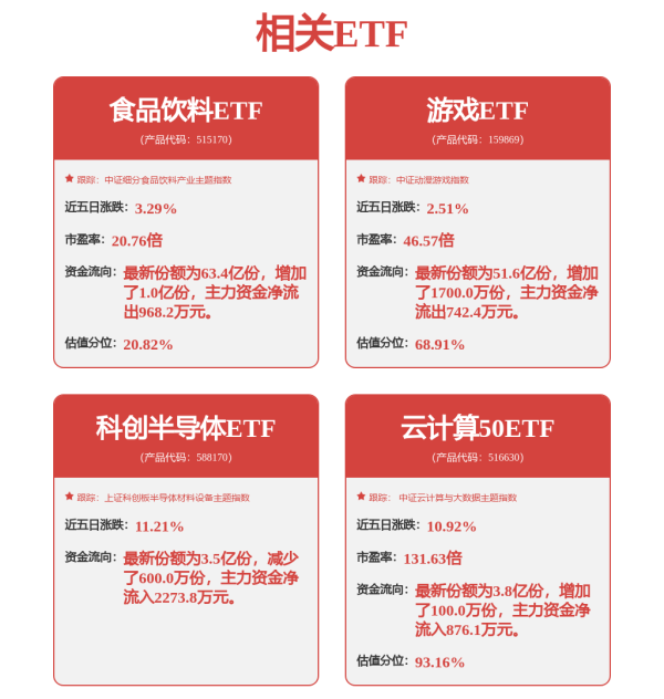 炒股选配资 昆仑万维2025半年报出炉： 营收与AI应用落地齐飞 ，商业化“成绩单”亮眼