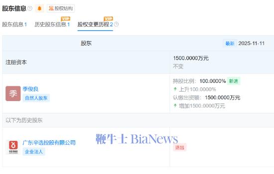 北京炒股配资 月薪过万一律降薪！辛巴退网百日，初瑞雪「铁腕」裁员，核心骨干流失