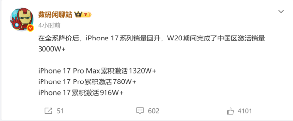 国内正规配资平台 iPhone17系列销量正式破3000万台！遥遥领先